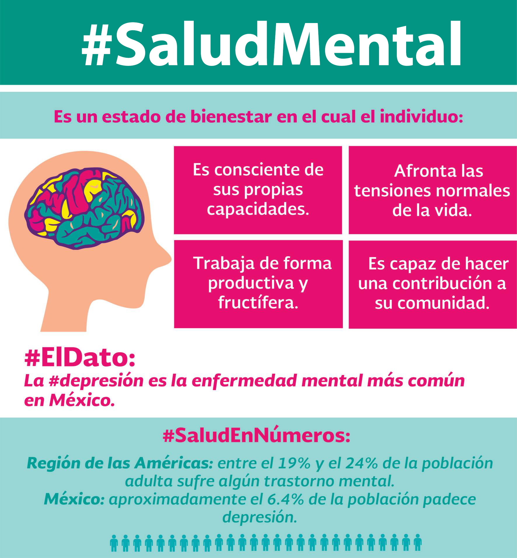 Codigos Sagrados Para La Salud Mental